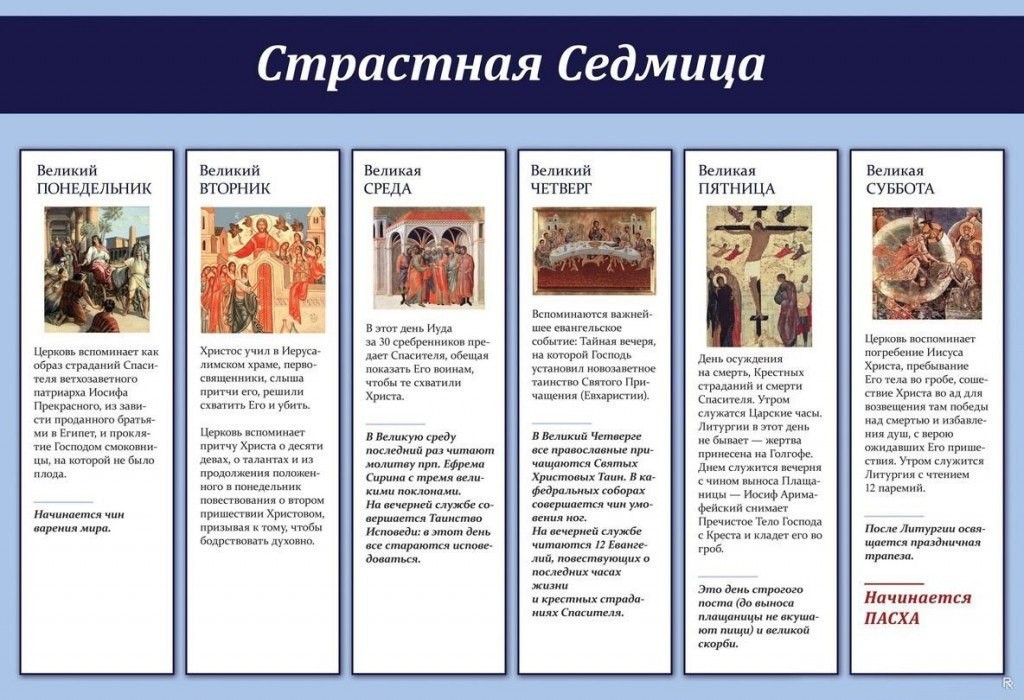 Страстная седмица в 2019 году с 22 по 27 апреля