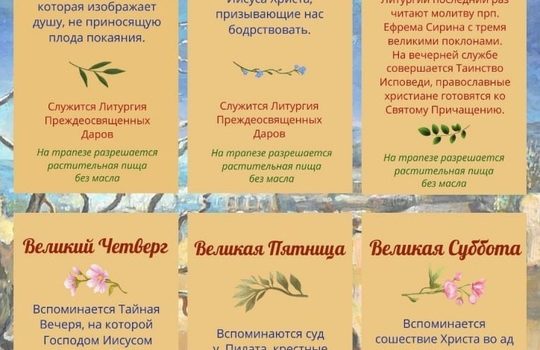 С 14 апреля начинается Страстная седмица.